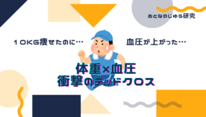 おとなのじゆう研究　体重ｘ血圧衝撃のデッドクロス