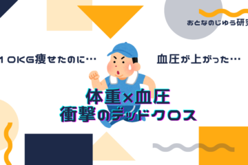 おとなのじゆう研究　体重ｘ血圧衝撃のデッドクロス